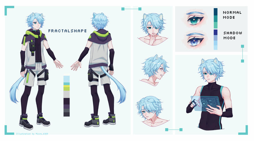 Character Sheet